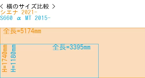 #シエナ 2021- + S660 α MT 2015-